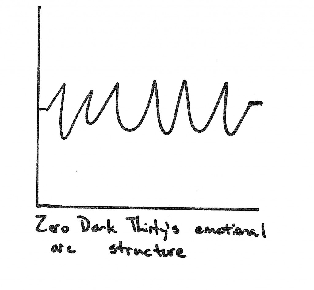 Find the part where I didn't use a ruler!